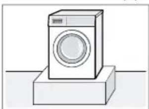 BOSCH WAN2821XME - Lieu d'installation Conditions - 1
