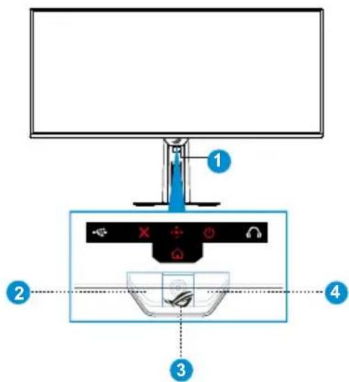 Diagram of a kitchen appliance with labeled parts including a handle, toolbar, and bowl with icons