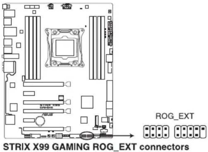 STRIX X99 GAMING ROG_EXT connectors ROG_EXT