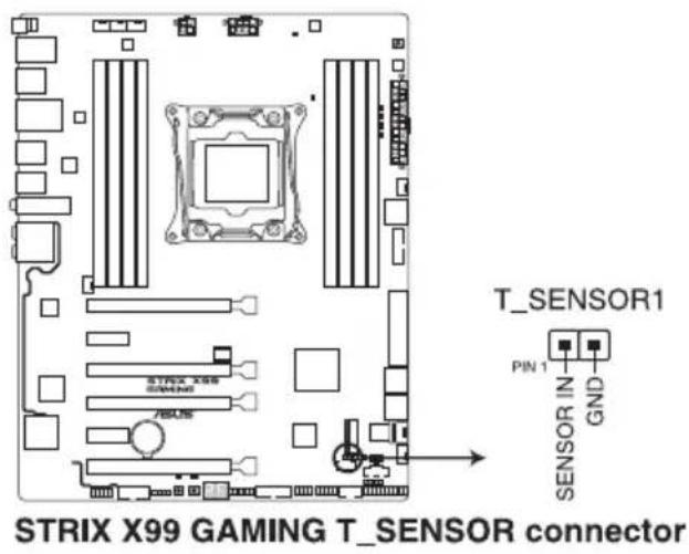 ASUS ROG Strix X99 Gaming - 溫度感應線連接排針 (2-pin T_SENSOR1) - 1