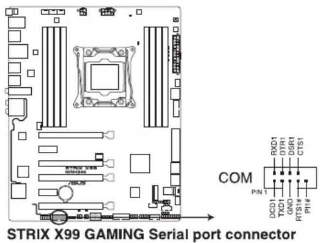 STRIX X99 GAMING Serial port connector COM RXD1 DTR1 DSR1 CTS1 PIN 1 DCD1 TXD1 GND RTS1# P1# STRIX X99 GAMING