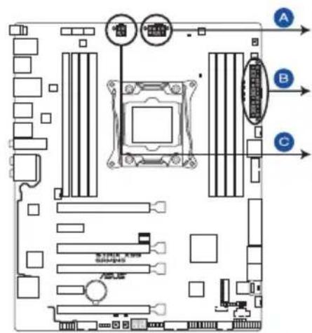 ASUS ROG Strix X99 Gaming - USB 2.0 連接插槽(10-1 pin USB1112;USB1314) - 8