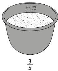 CECOTEC Olla Gm Modelo H Deluxe Cabezal De Horno - INNER POT CAPACITY - 2