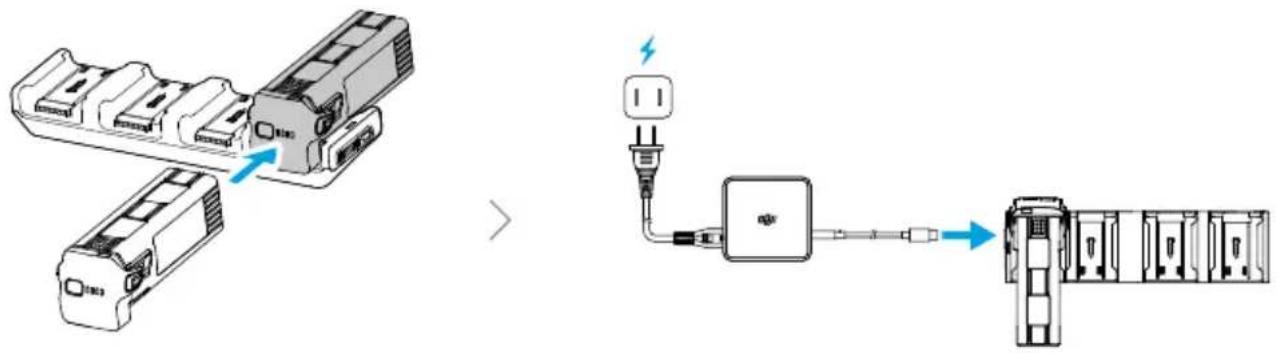 Diagram showing two connected electrical connectors with labels and a power outlet, illustrating the process of charging.