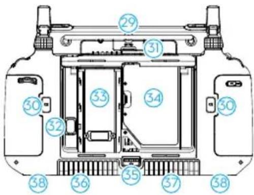Technical diagram of a device rear panel with numbered components for identification