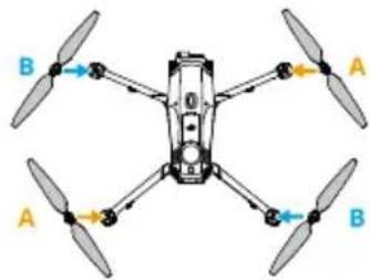 Diagram of a four-blade drone with four propellers and labeled directional arrows (no text or symbols beyond labels)
