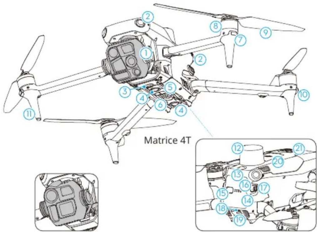 Matrice 4T