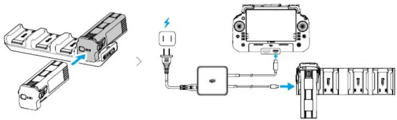 Diagram showing device connection and power distribution, including battery pack, switch, and camera module with labeled ports.
