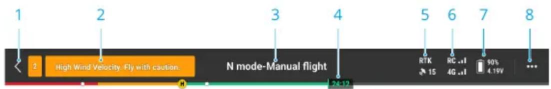 1 2 High Wind Velocity: Fly with caution. N mode-Manual flight 24:12 RTK 15 RC .+I 4G .+I 90% 4.19V ... 8