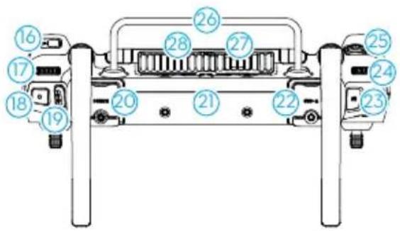Diagram of a device rear panel with numbered components for identification