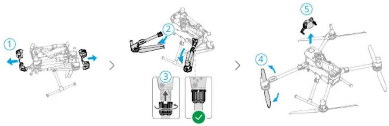 graph TD A["① Engine Mount"] --> B["② Valve Assembly"] B --> C["③ Propeller Component"] C --> D["④ Propeller"] style A fill:#f9f,stroke:#333 style B fill:#ccf,stroke:#333 style C fill:#cfc,stroke:#333 style D fill:#fcc,stroke:#333