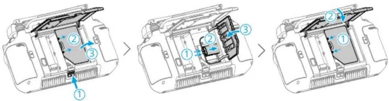Diagram showing three stages of a device's internal structure with numbered annotations indicating component locations.