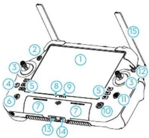 Labeled diagram of a handheld device with numbered components for identification