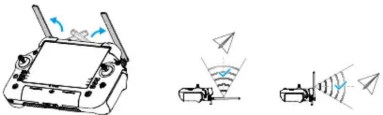 Illustration of a drone controller with signal waves and sensor outputs, no text or symbols present