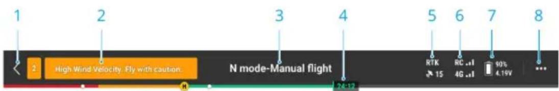 1 2 High Wind Velocity. Fly with caution. N mode-Manual flight 24-12 5 6 7 8 RTK 15 RC .+I 4G .+I 90% 4.19V ...