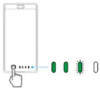 Diagram showing a hand pointing at a smartphone screen with four green icons next to it, one resembling a virus or sensor.