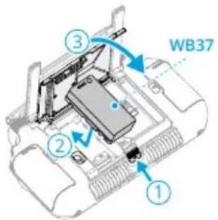 WB37 ① ② ③