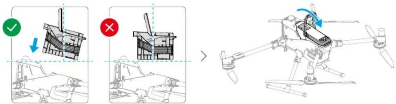 Diagram illustrating drone operation steps with check and cross icons, showing mechanical assembly and control mechanism