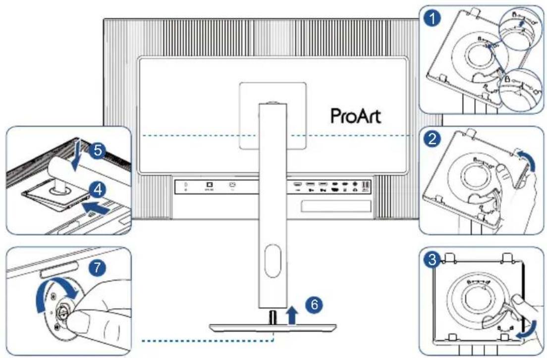 ProArt ① ② ③ ④ ⑤ ⑥