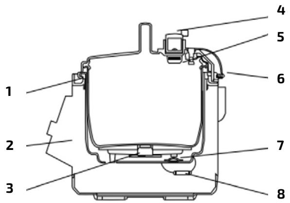 CECOTEC Pack Olla Gm H Deluxe Fry Cubeta Excelsior - PIÈCES ET COMPOSANTS - 15