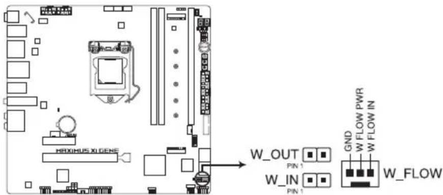 ASUS ROG Maximus XI Gene - 水冷感测接口(2-pin W_IN; 2-pin W_OUT; 3-pin W_FLOW) - 1