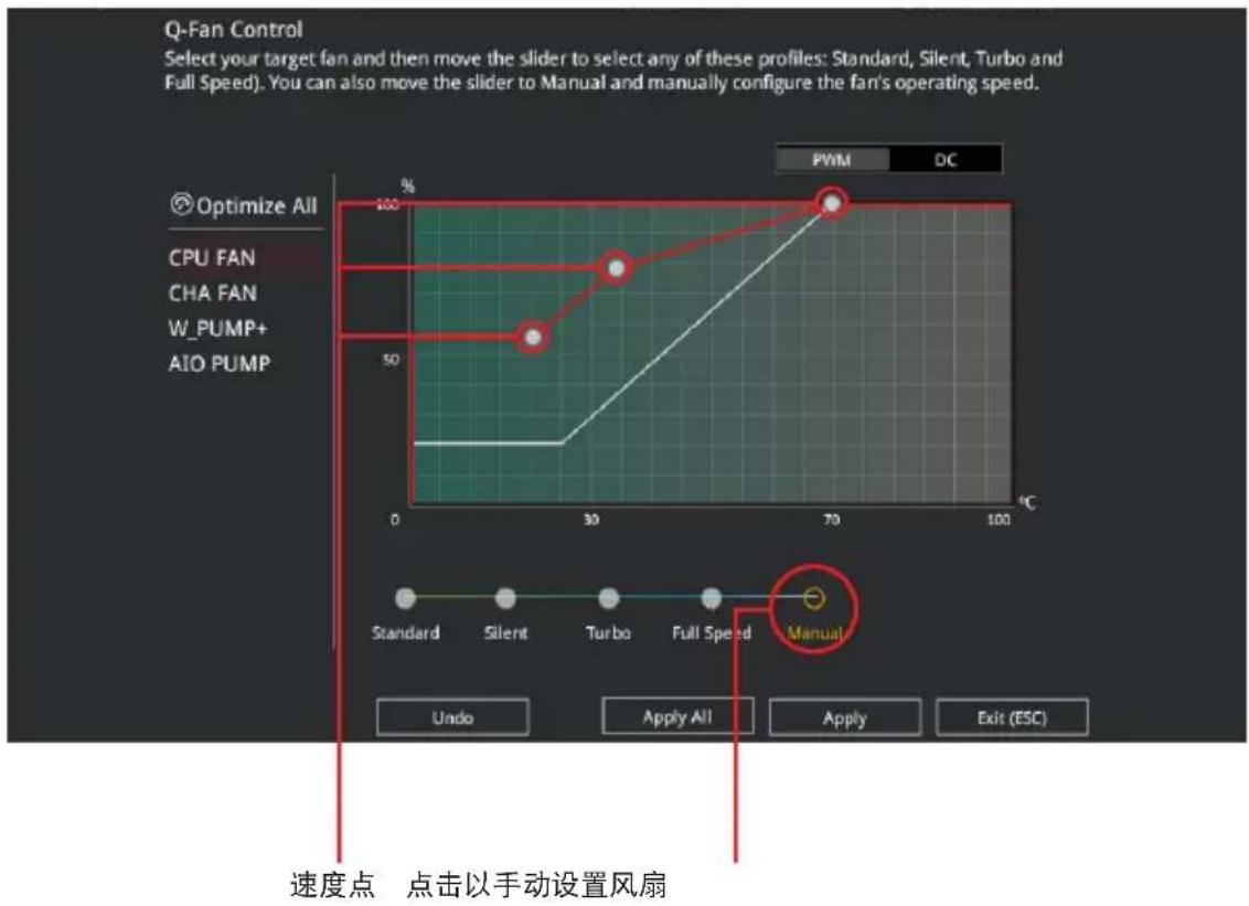 ASUS ROG Maximus XI Gene - 手动设置风扇 - 1