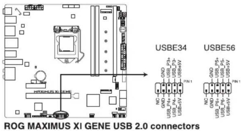 ROG MAXIMUS XI GENE USB 2.0 connectors USBE34 USBE56 MAXIMUS XI GENE NC GND USB_P4+ USB_P4- USB+5V PIN 1 NC GND USB_P6+ USB_P6- USB+5V PIN 1