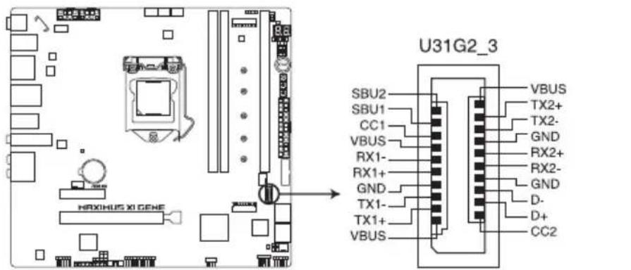 U31G2_3 SBU2 SBU1 CC1 VBUS RX1- RX1+ GND TX1- TX1+ VBUS VBUS TX2+ TX2- GND RX2+ RX2- GND D- D+ CC2