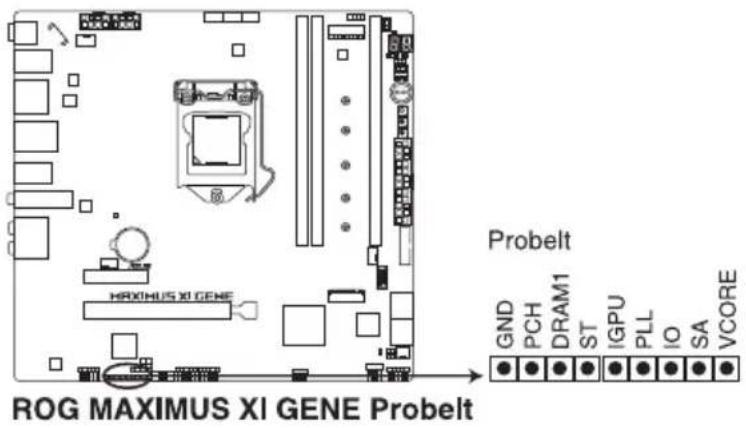 ROG MAXIMUS XI GENE Probelt PROBELT GND PCH DRAM1 ST GPU PLL IO SA VCORE