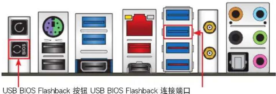 USB BIOS Flashback 按钮 USB BIOS Flashback 连接端口