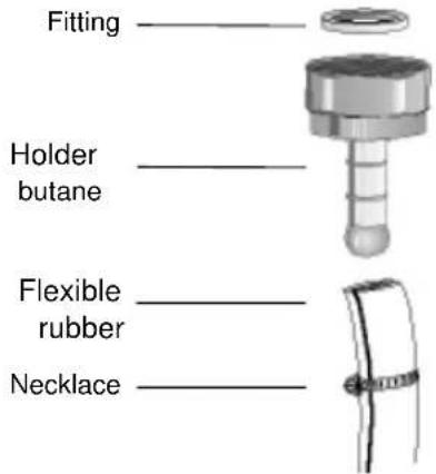 Fitting Holder butane Flexible rubber Necklace