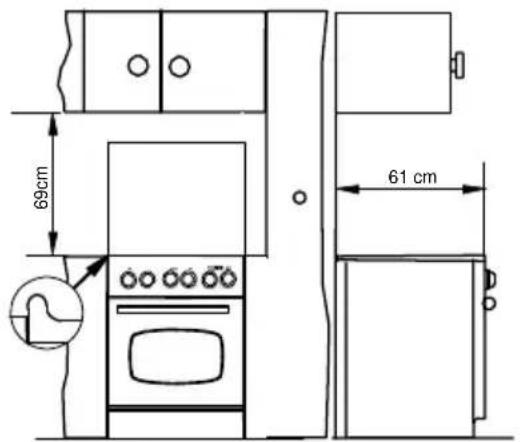 69cm 61 cm