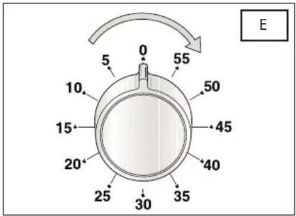 0 5 55 10 15 20 25 30 35 40 45 50 E