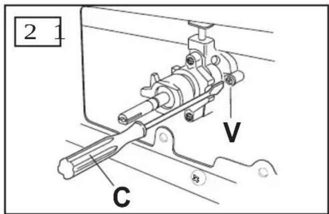 2 1 V C P3