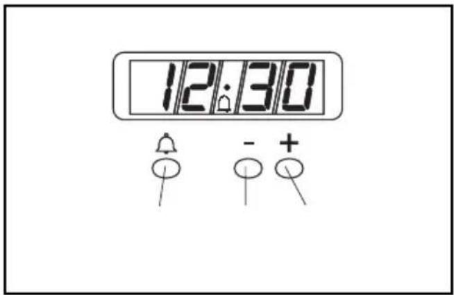 12:30 - +