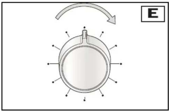 Diagram of a rotary knob with directional arrow and labeled point E (no text or symbols on the knob itself)