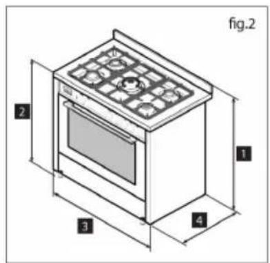 fig.2 1 2 3 4