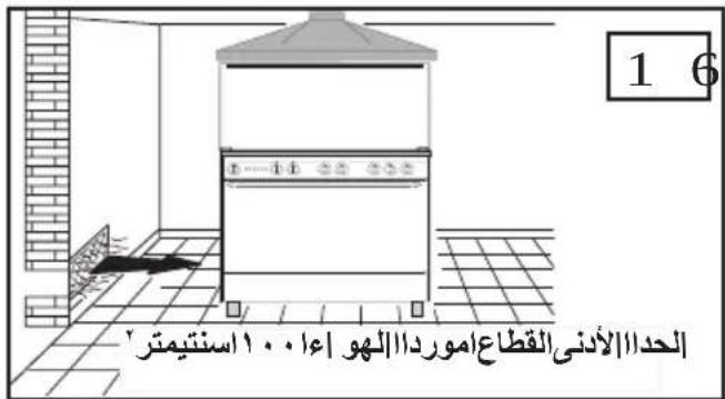1 6 الحدا Indigenous قطاع Amorدالله، إعاا ١.٠.٠ استiTيمتر