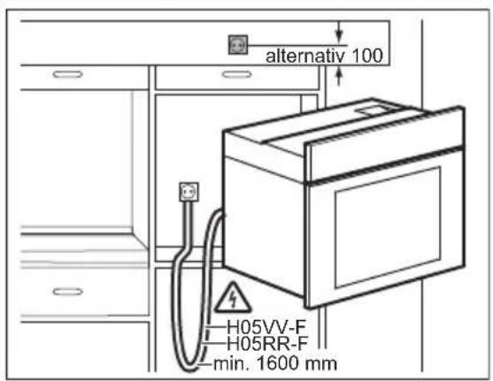 alternativ 100 H05VV-F H05RR-F min. 1600 mm
