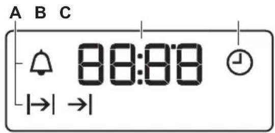 A B C 08:08 |→| →|