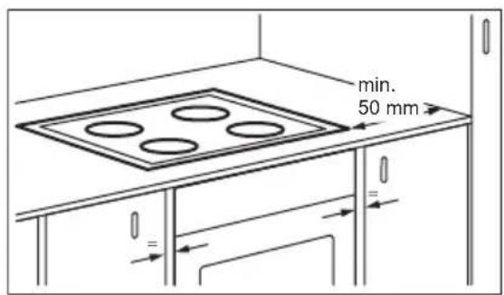 min. 50 mm =