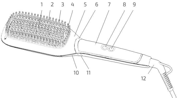 CECOTEC Instantcare Squarebrush - COPYRIGHT - 1
