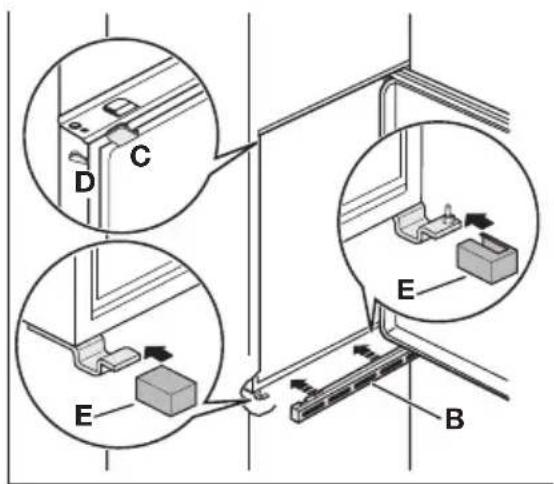 Technical diagram showing mechanical assembly with labeled components A, B, C, D, E and directional arrows indicating movement or assembly.