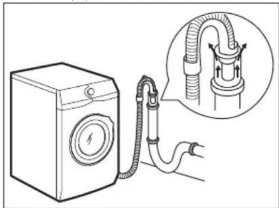 Line drawing of a washing machine connected to a hose, with an inset showing the pipe connection (no text or symbols)