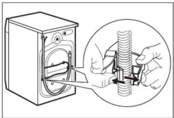 Illustration of a washing machine with a magnified inset showing hands adjusting the screw (no text or symbols present)
