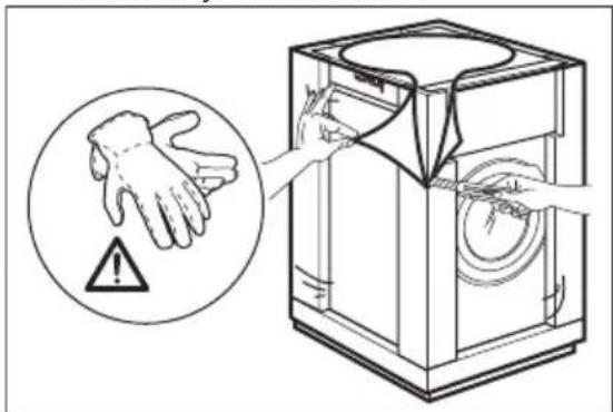 Diagram illustrating hand protection and cleaning process with warning symbol and labeled components