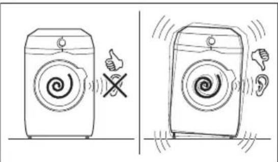 Illustration comparing two types of washing machines, one with a 'no sound' symbol and the other with a 'no ear' symbol, both showing thumbs-down icons.