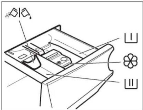 Technical diagram of a device casing with labeled components and symbols