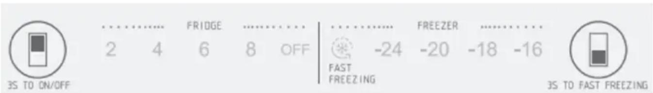 3S TO ON/OFF FRIODGE 2 4 6 8 OFF FAST FREEZING FREEZER -24 -20 -18 -16 3S TO FAST FREEZING