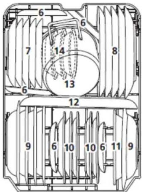 FAGOR 4LVF-439ADX - Dicas para usar o cesto: Ajustando o cesto superior Digite 1: - 5